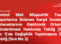 Yeminli Mali Müşavirlik Tasdik Raporlarına Eklenen Karşıt İnceleme Tutanaklarının Elektronik Ortamda Gönderilmesi Hakkında Tebliğ (Sıra No: 1)’de Değişiklik Yapılmasına Dair Tebliğ (Sıra No: 2)